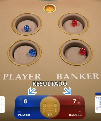 resultado do jogo