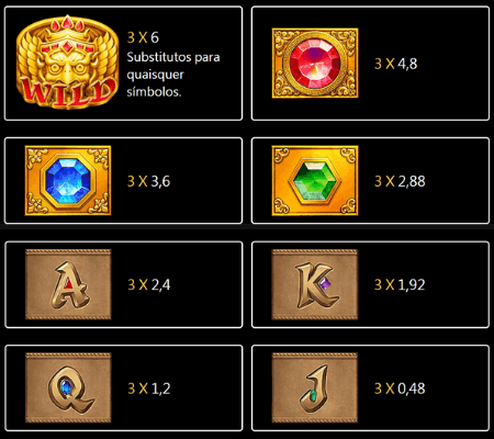 Simbolos Fortune gems