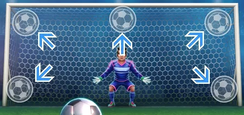 Selecione a Área do Gol que deseja chutar no Penalty Shoot Out e ganhar