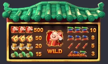 Simbolos e pagamentos do Piggy Gold