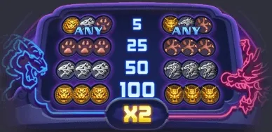Simbolos e Pagamentos do Dragon Tiger Luck