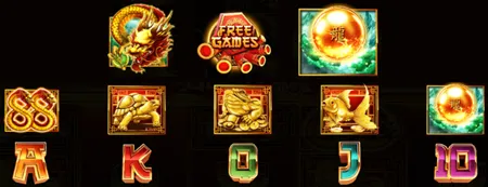 Símbolos e Pagamentos do Dragon Gold 88