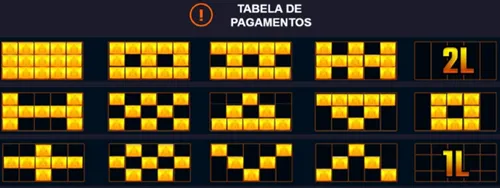 Hot Fireballs Link&Win tabela de pagamentos