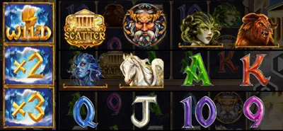 Raging Zeus simbolos e pagamentos