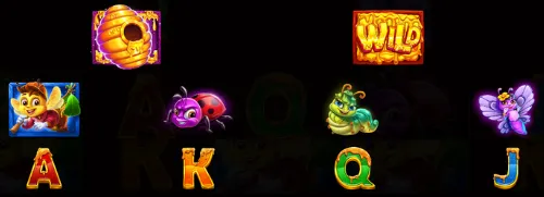 3 Buzzing Wilds simbolos e pagamentos